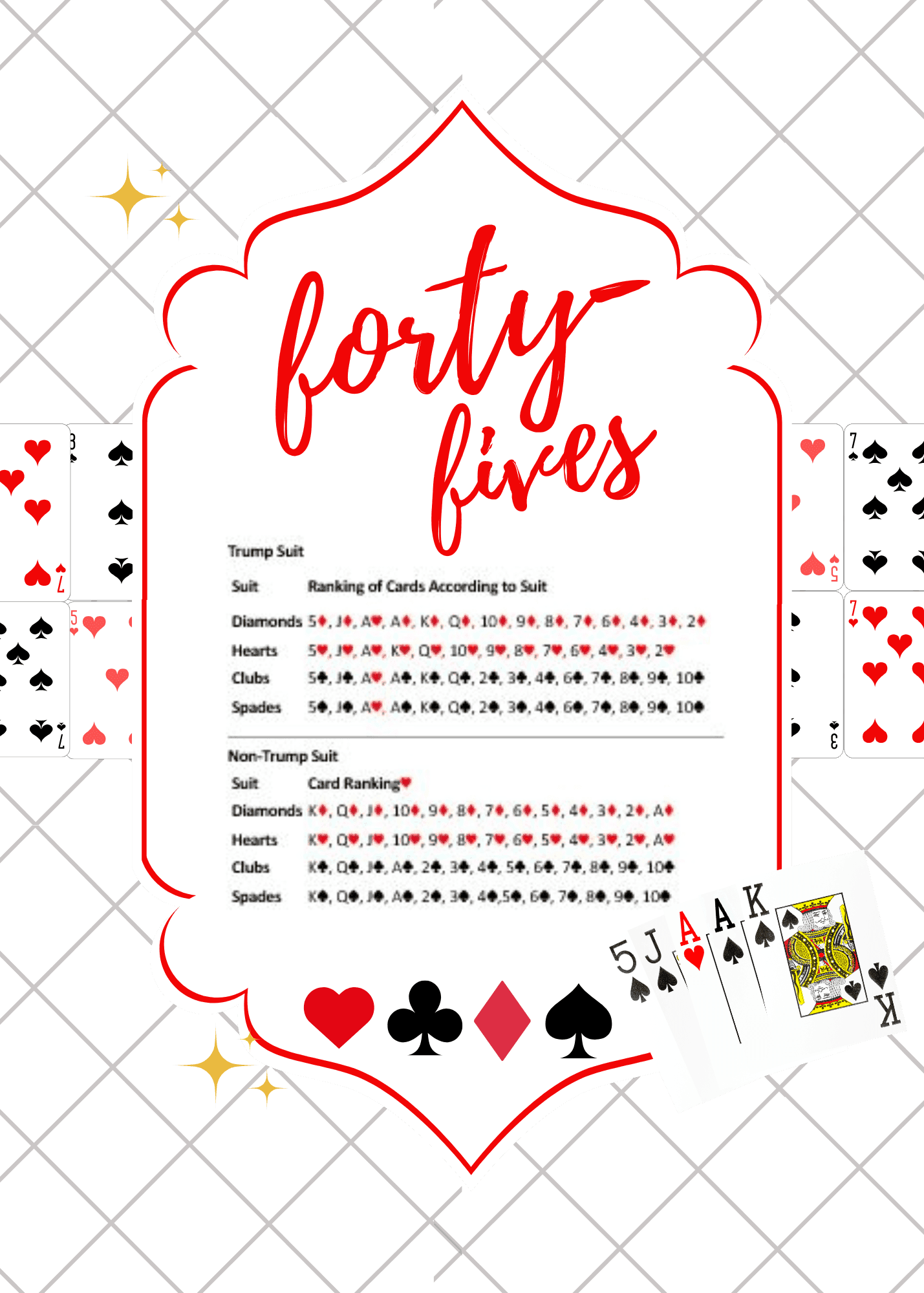 Forty-Fives Card Rankings - Unisex T-Shirt - Whippie's